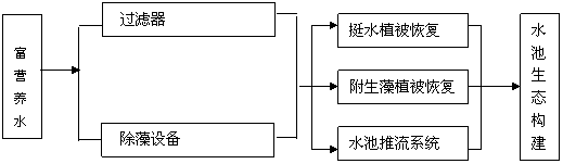 clip_image001.gif